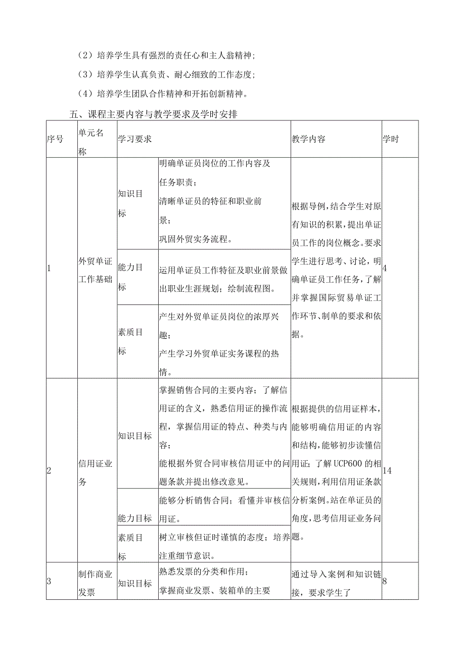 《外贸单证实务》课程标准.docx_第3页