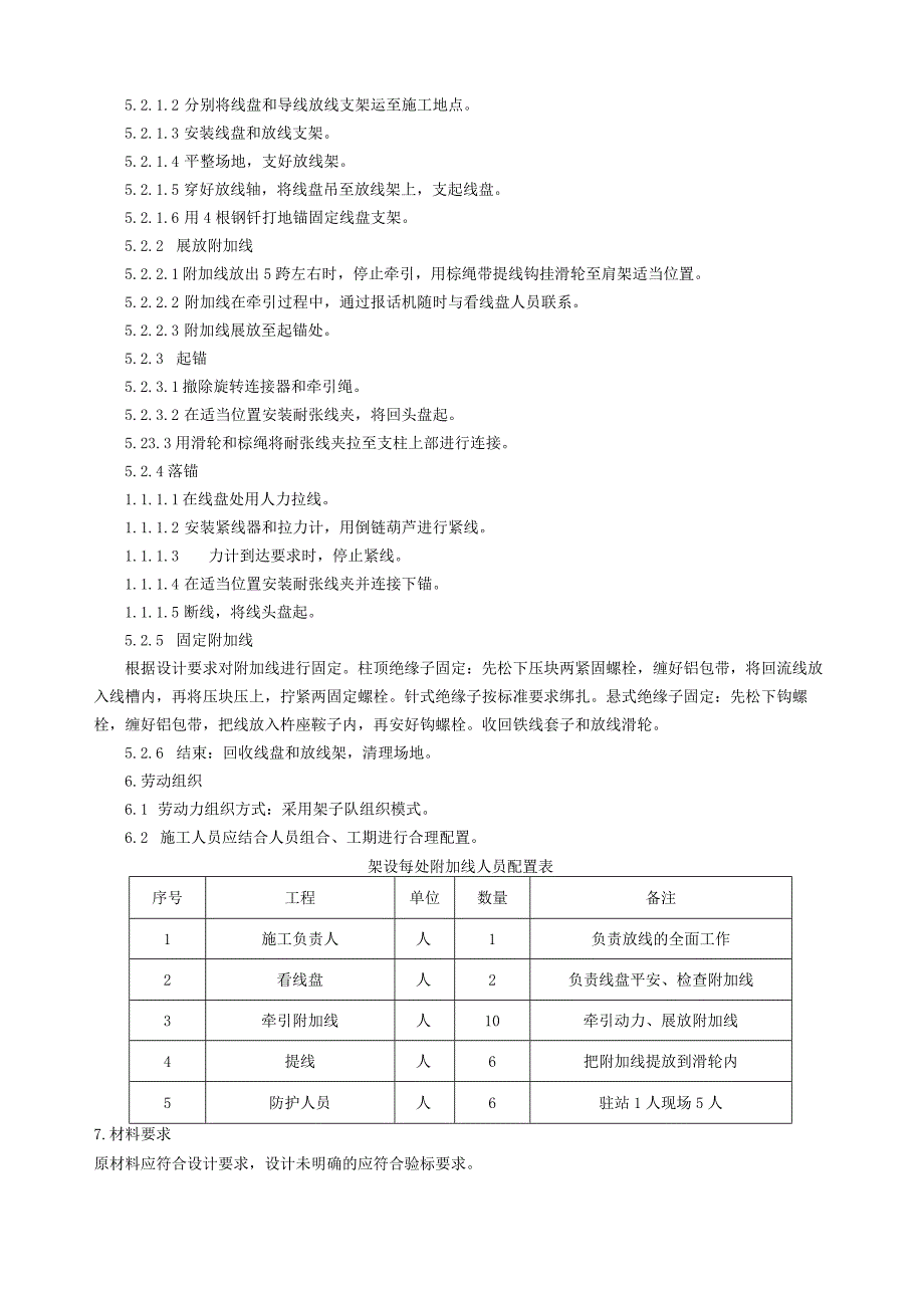 接触网附加线安装作业指导书(人工架设)-南昌局.docx_第2页