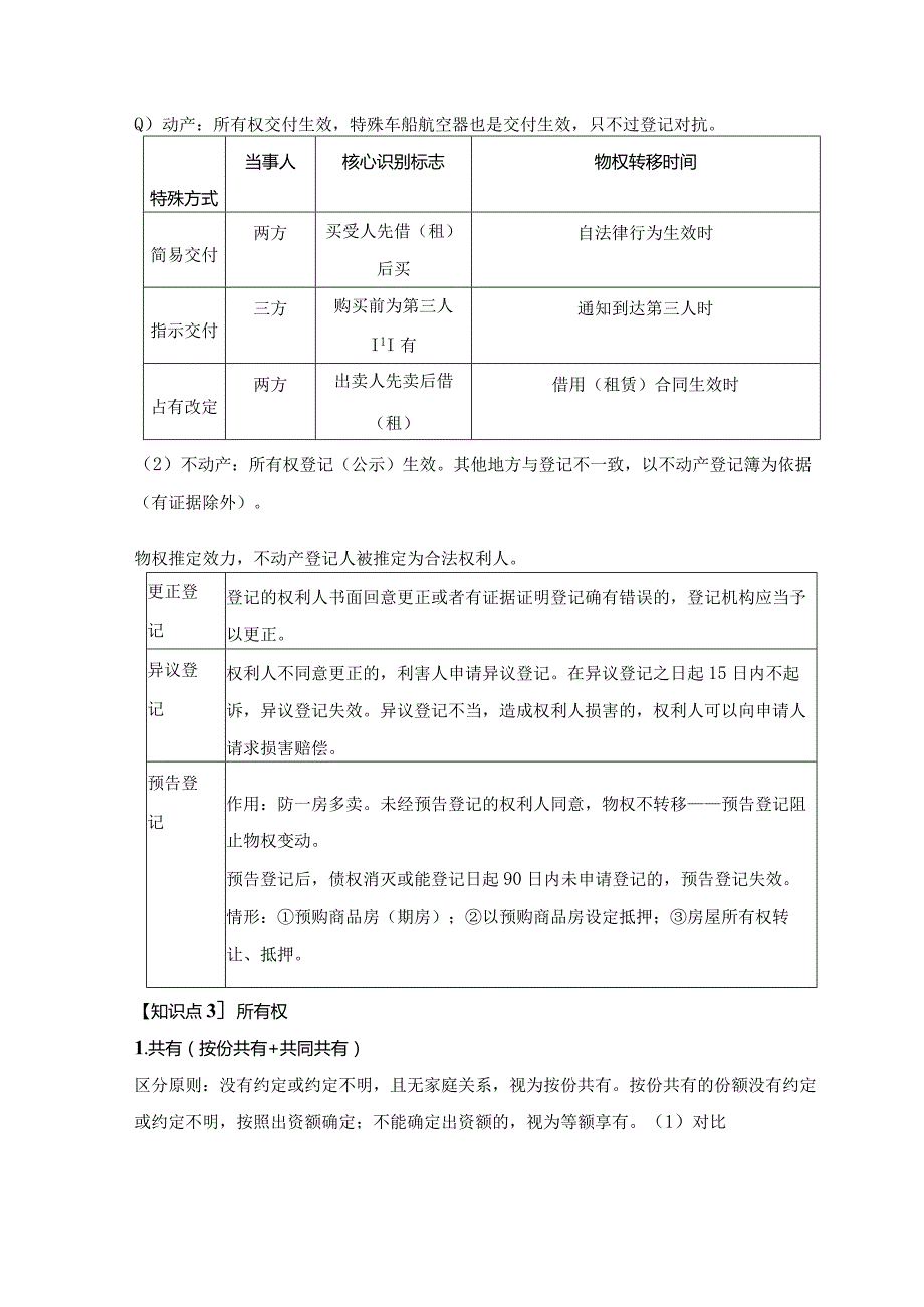 【CPA-经济法】第3章 物权法律制度知识点总结.docx_第2页