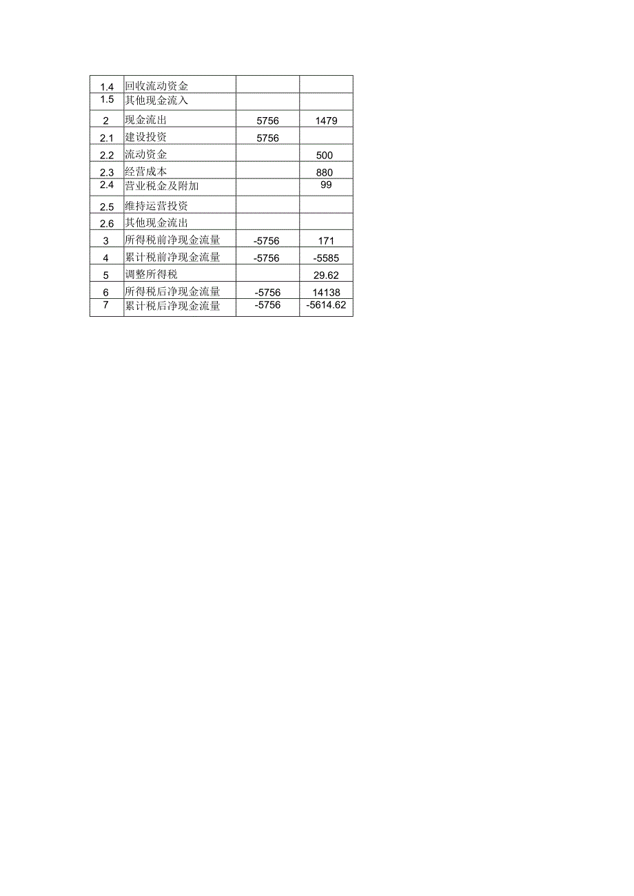 全国造价工程师执业资格考试真题建设工程造价案例分析.docx_第2页