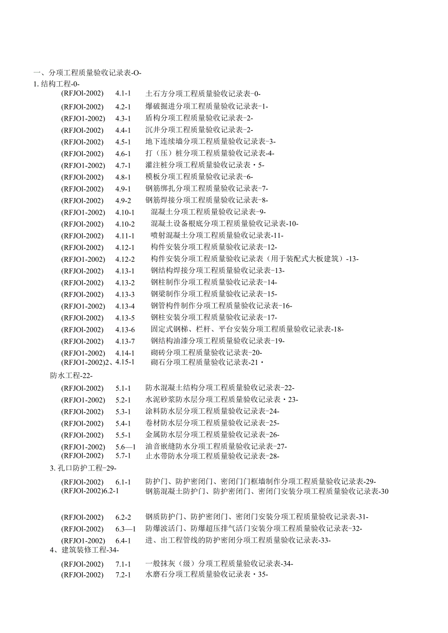 江苏省人防工程资料表格(含：土建及安装工程).docx_第1页