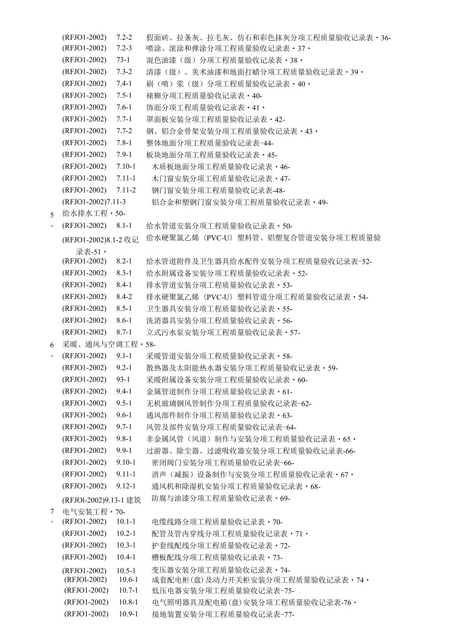 江苏省人防工程资料表格(含：土建及安装工程).docx_第2页