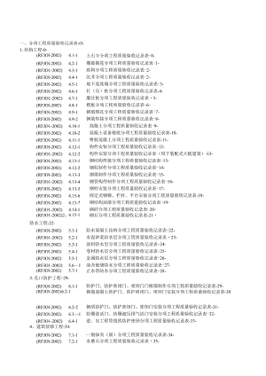 江苏省人防工程资料表格(含：土建及安装工程).docx