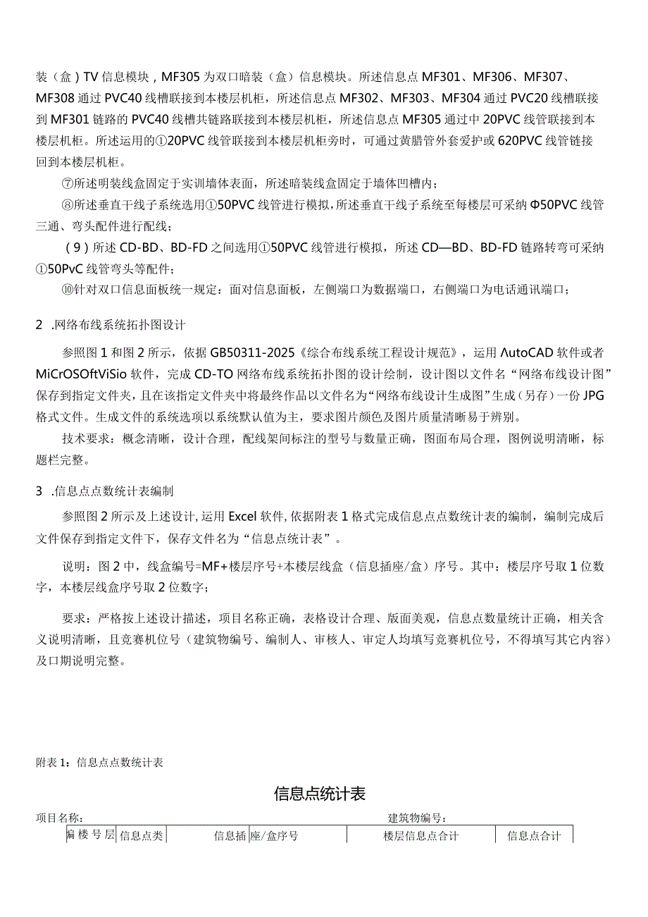 2024国赛网络布线项目竞赛试题.docx_第2页