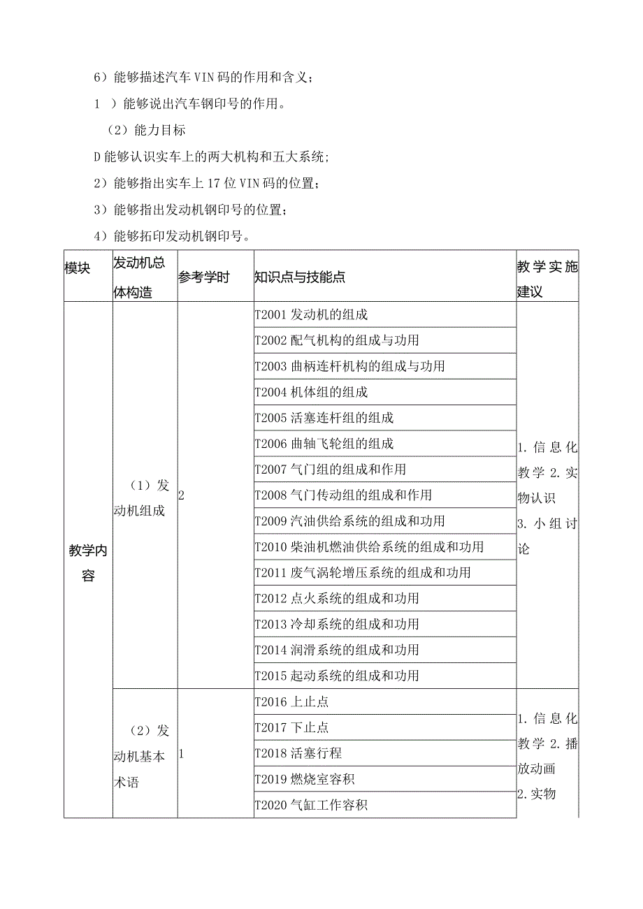 《汽车发动机构造与检修》课程标准.docx_第3页