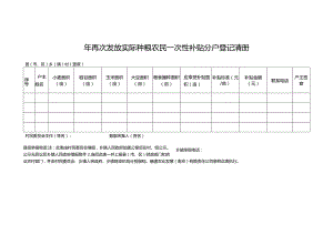 再次发放实际种粮农民一次性补贴分户登记清册.docx