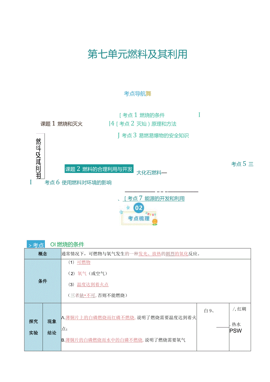 第七单元 燃料及其利用（考点清单）（讲+练）（解析版）.docx_第1页