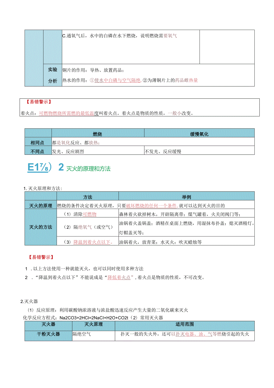 第七单元 燃料及其利用（考点清单）（讲+练）（解析版）.docx_第2页