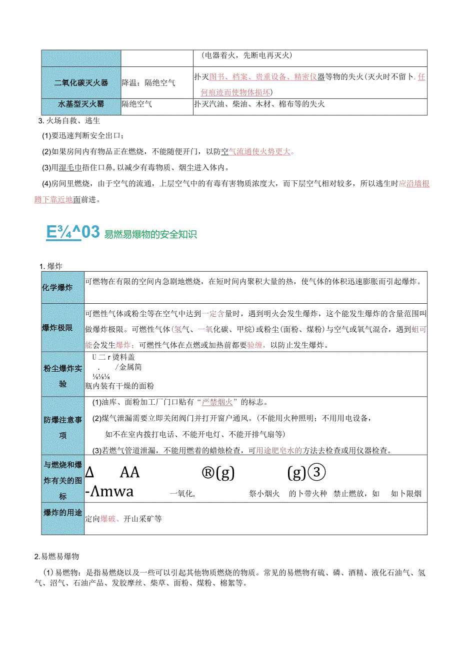 第七单元 燃料及其利用（考点清单）（讲+练）（解析版）.docx_第3页