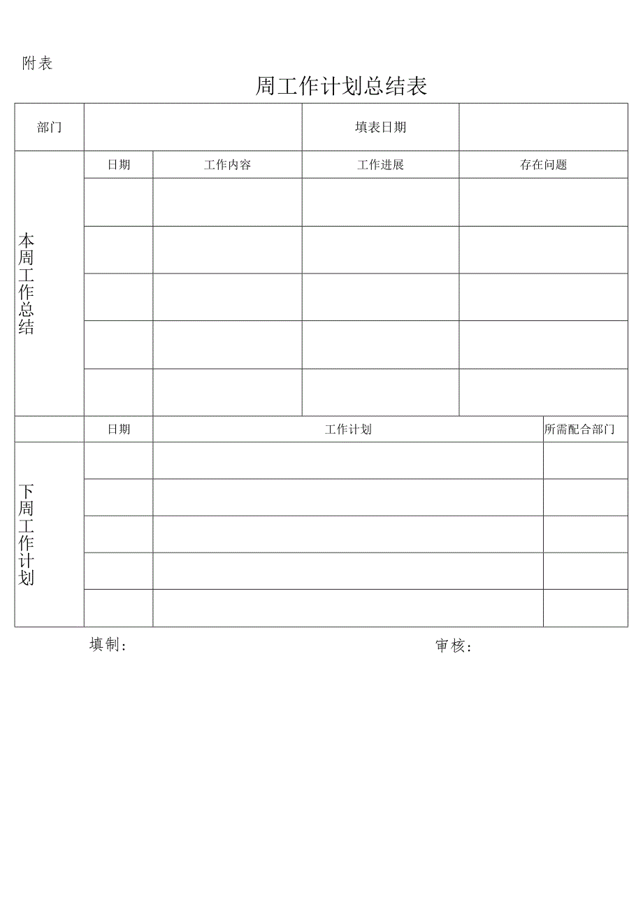 公司内部工作报表管理办法.docx_第3页