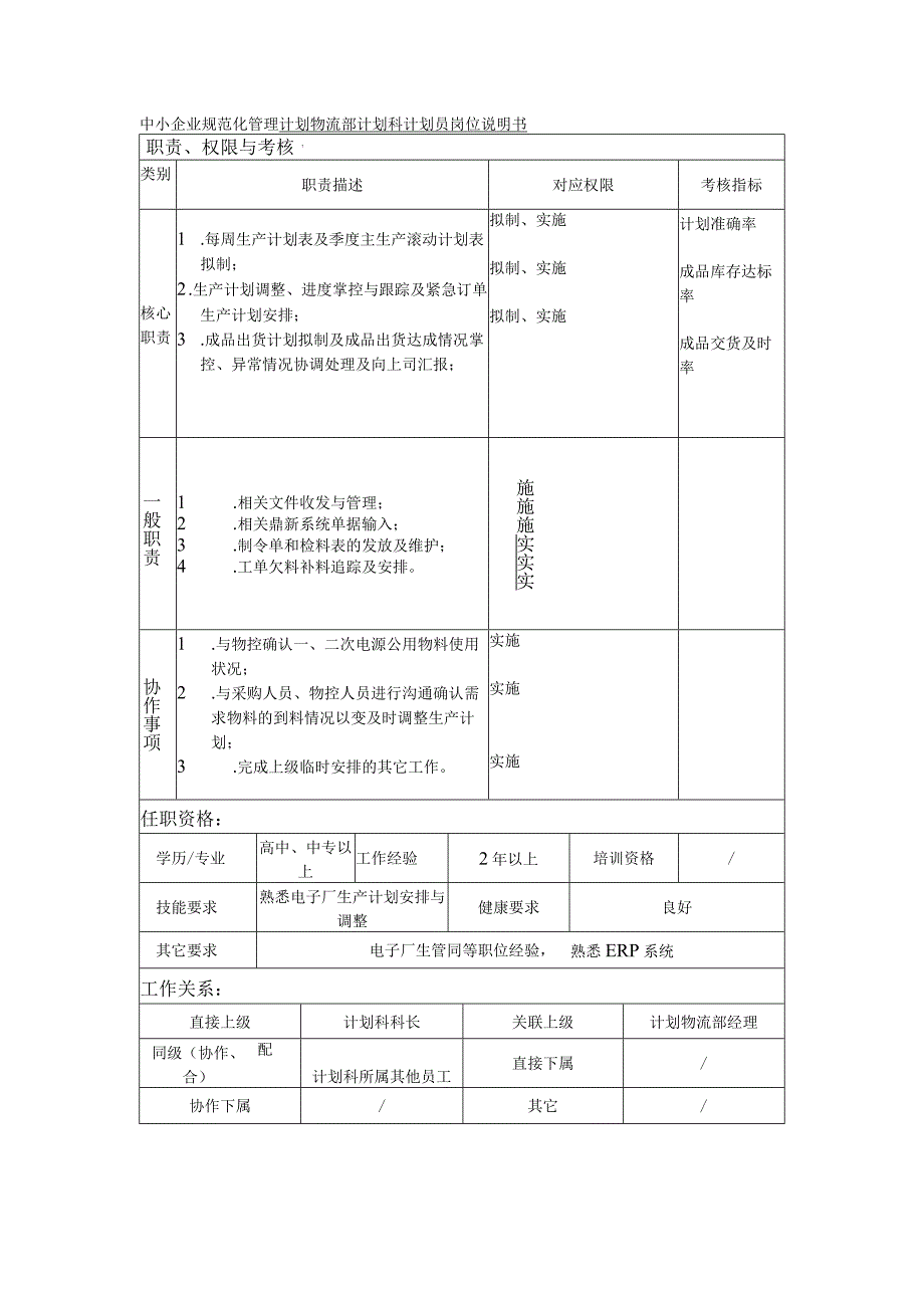 中小企业规范化管理计划物流部计划科计划员岗位说明书.docx_第1页