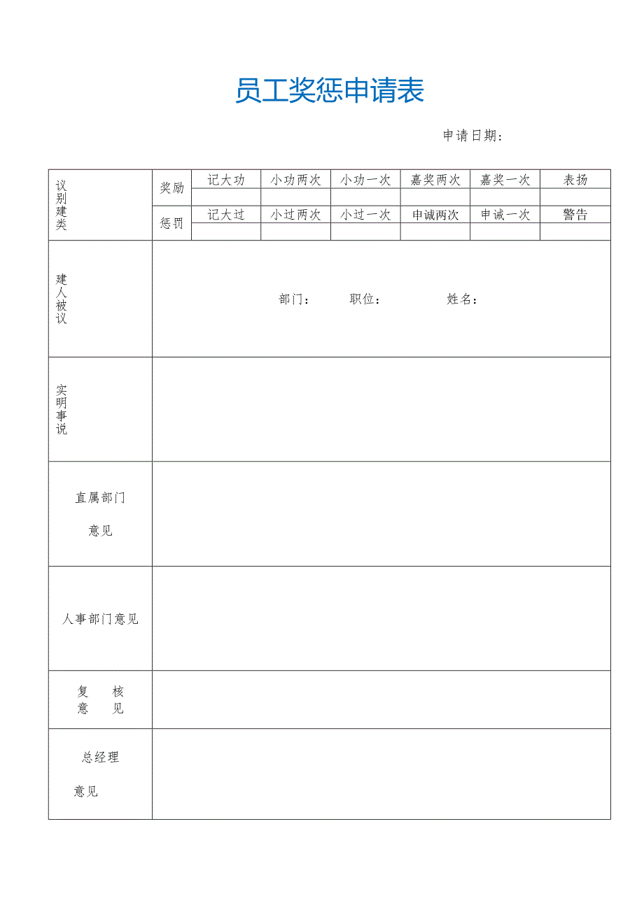 员工奖惩审批申请表.docx_第1页