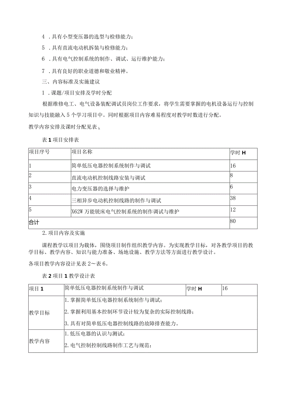 《电机设备运行与控制B》课程标准.docx_第2页