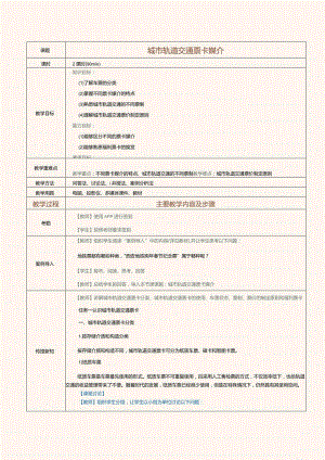 《城市轨道交通票务管理》 教案 第2课 城市轨道交通票卡媒介.docx