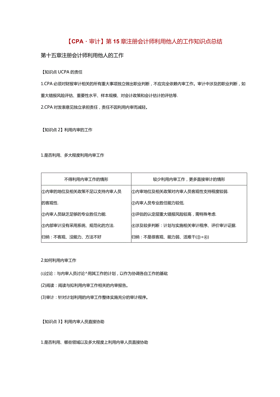 【CPA-审计】第15章 注册会计师利用他人的工作知识点总结.docx_第1页