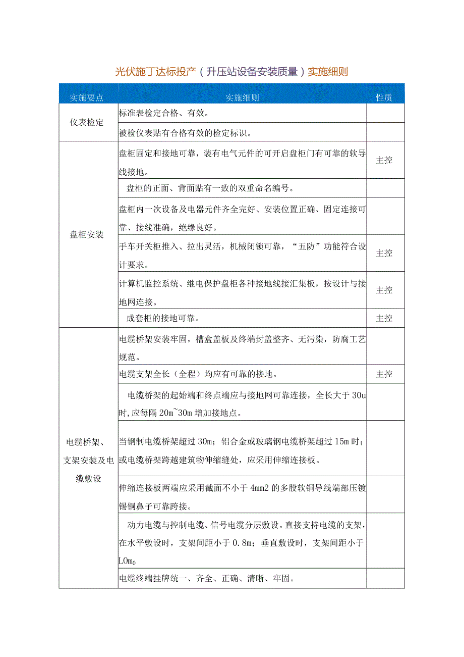 光伏施工达标投产（升压站设备安装质量）实施细则.docx_第1页