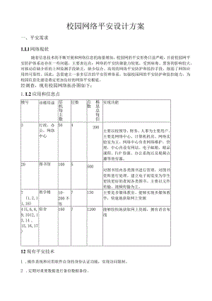 校园网络安全设计方案.docx