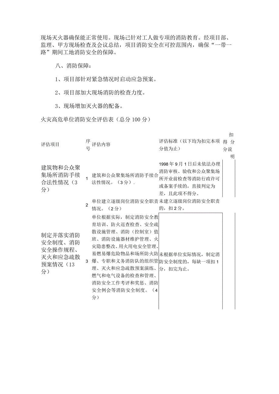 消防安全评估报告（7页word可编辑）.docx_第2页