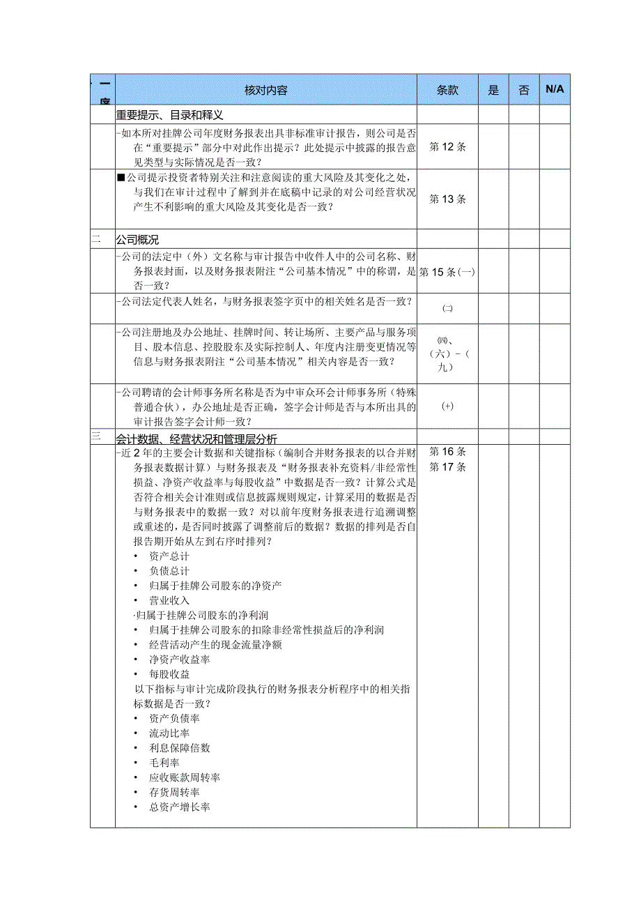 7700-1公众公司信息披露情况核对表（新三板创新层年报适用）.docx_第2页