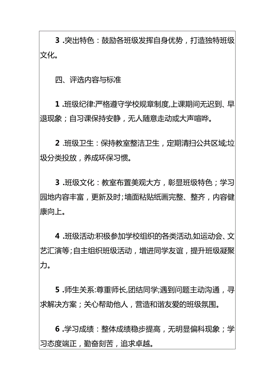 2024实验中学文明班级评选细则方案.docx_第3页