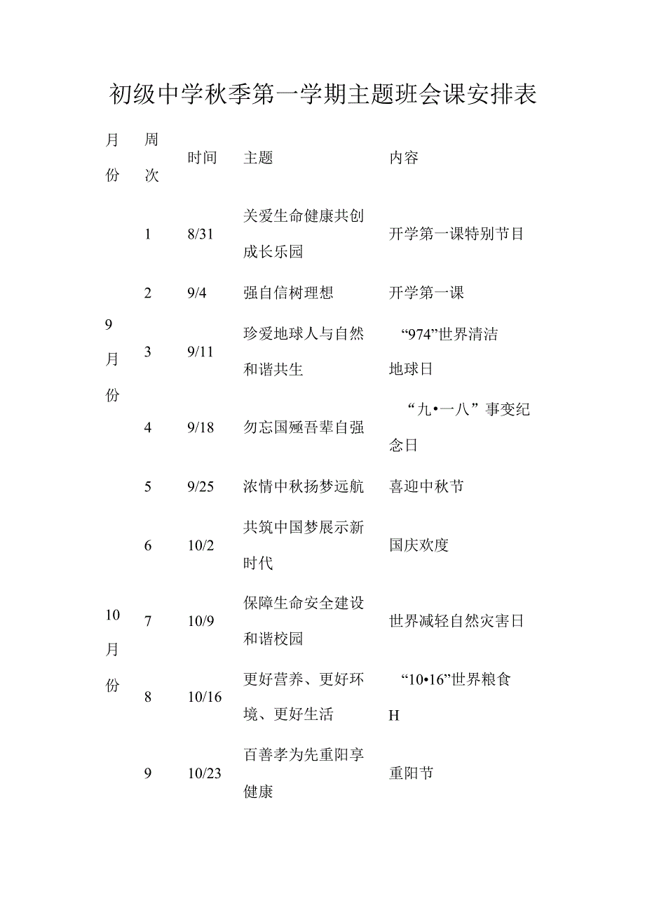 初级中学秋季第一学期主题班会课安排表.docx_第1页