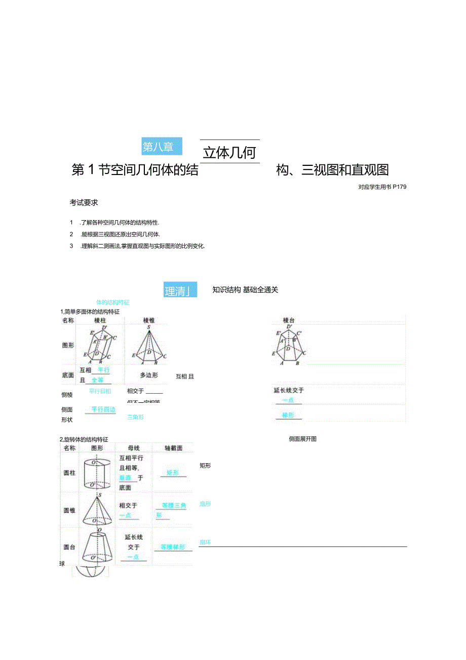 第八章 立体几何.docx_第1页