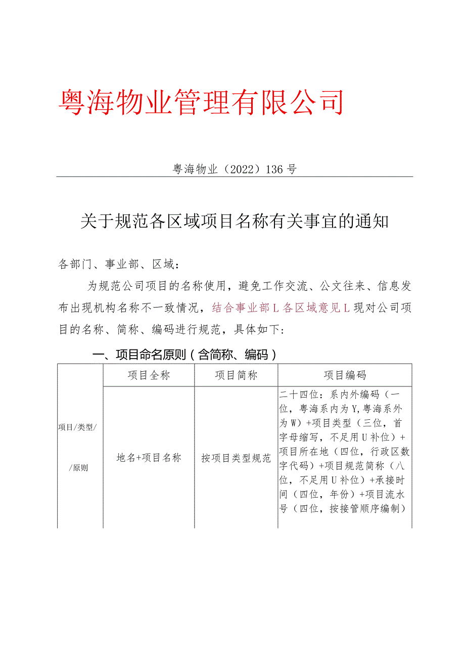 关于规范各区域项目名称有关事宜的通知.docx_第1页