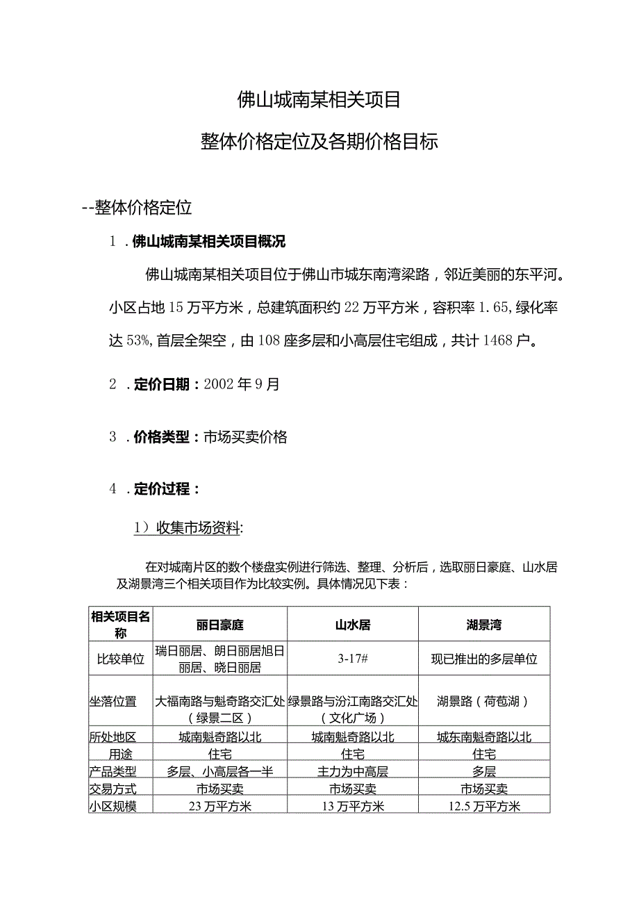 XX项目价格定位报告.docx_第1页