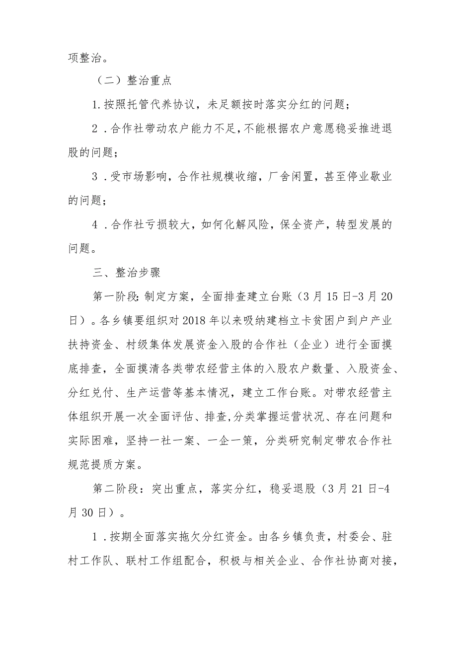 XX县联农带农合作社规范提升专项整治月行动实施方案.docx_第2页