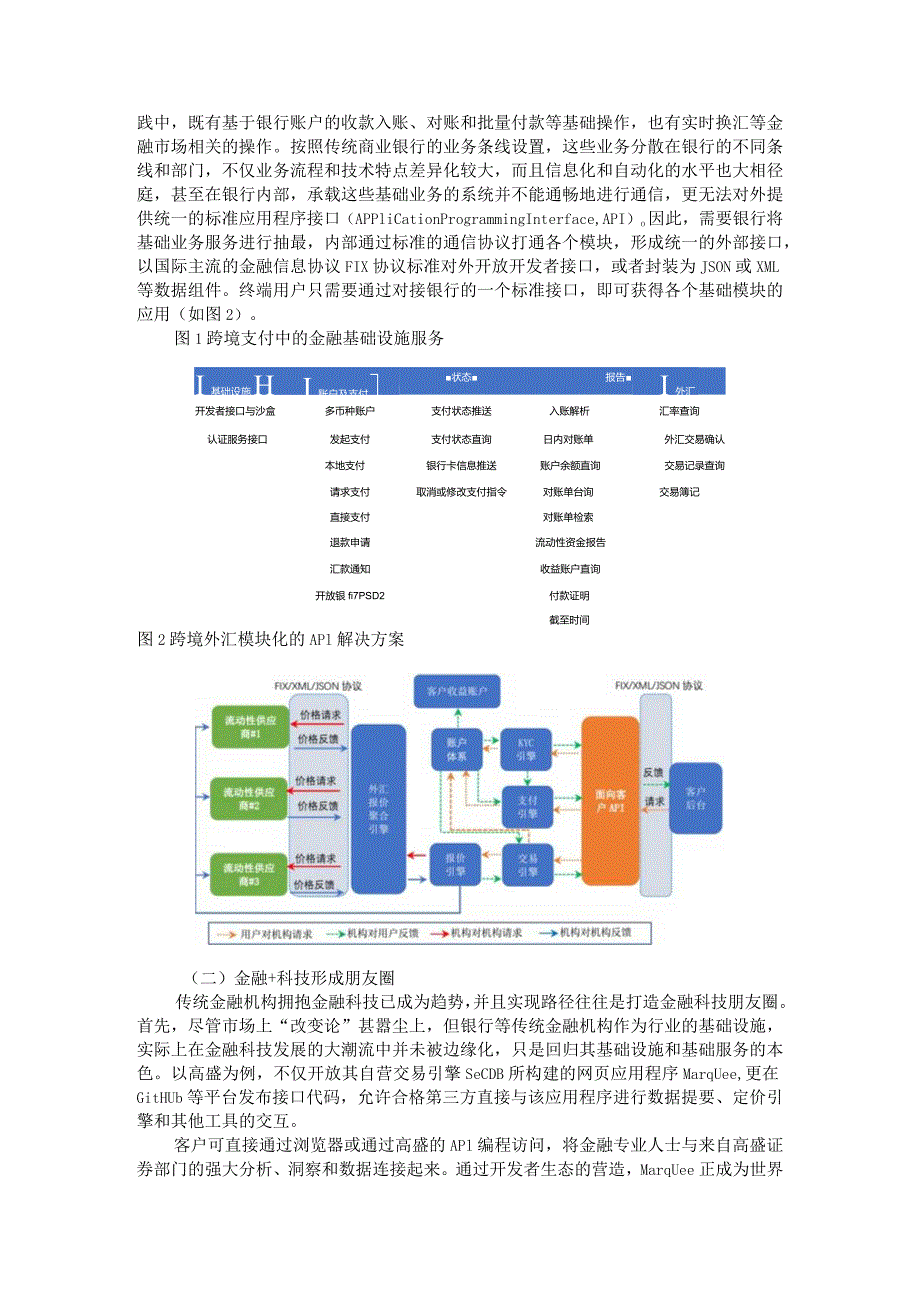 API在跨境支付中的应用及意义启示.docx_第2页