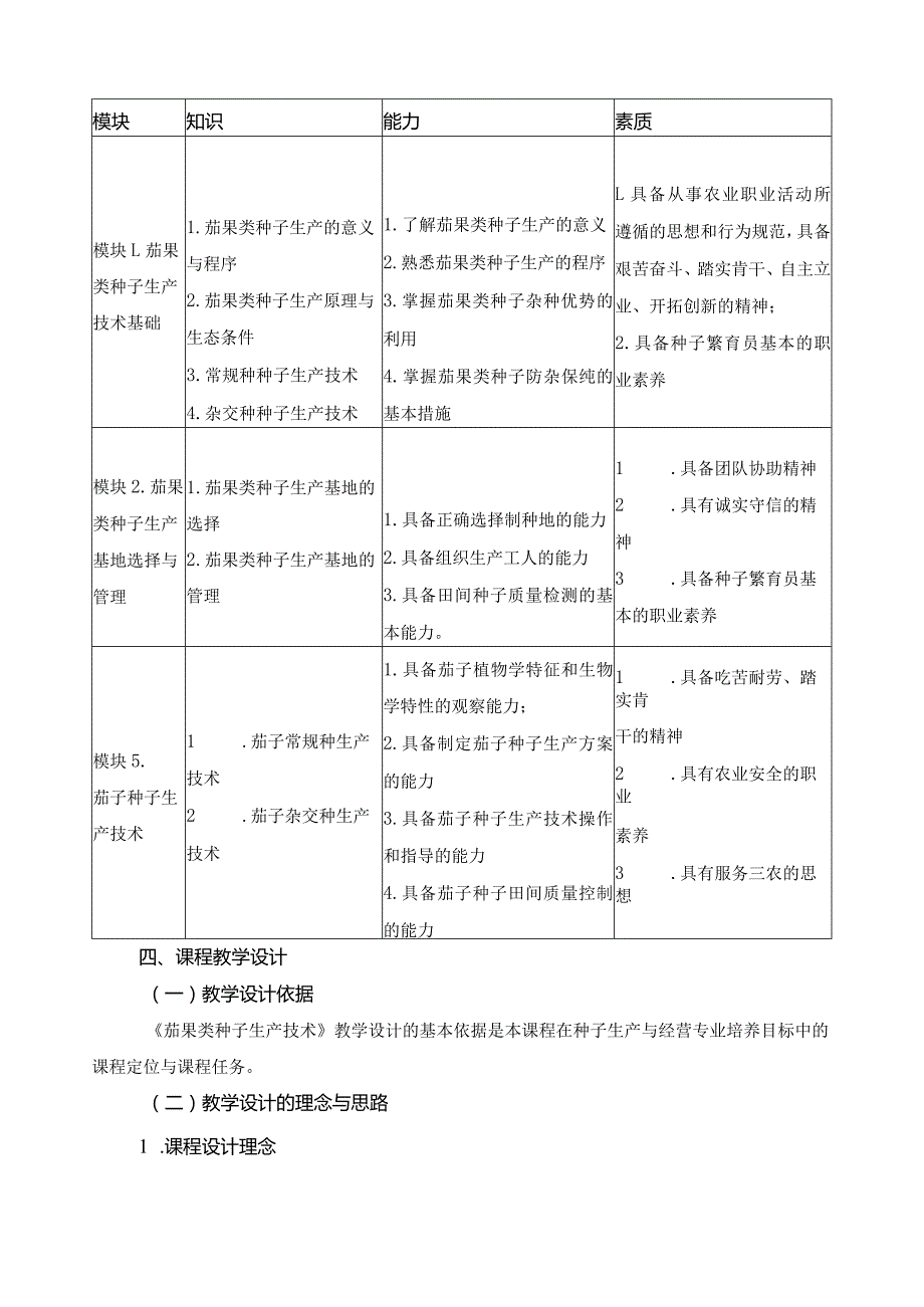 《茄果类种子生产技术》课程标准.docx_第3页