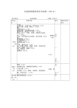 头颈部体格检查评分标准（100分）.docx