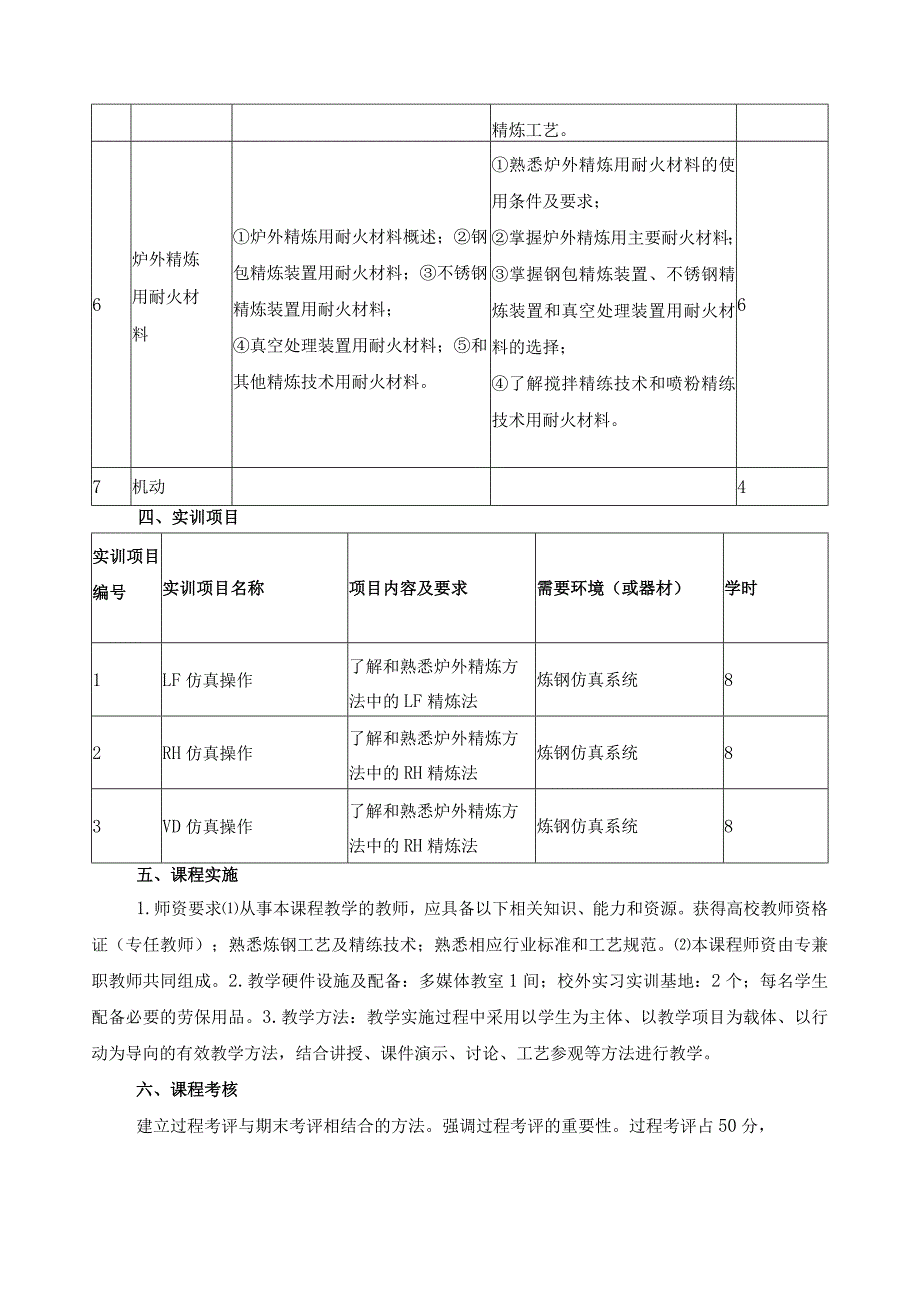 《炉外精炼》课程标准.docx_第3页