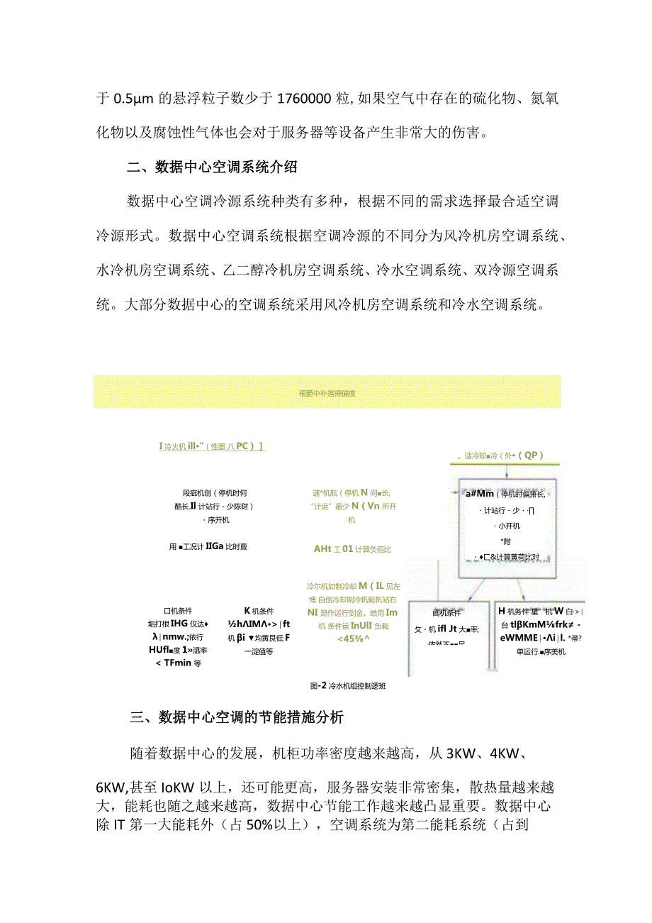 数据中心空调系统节能技术分析.docx_第2页