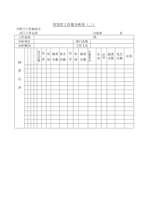 突发性工作量分析表（二）.docx