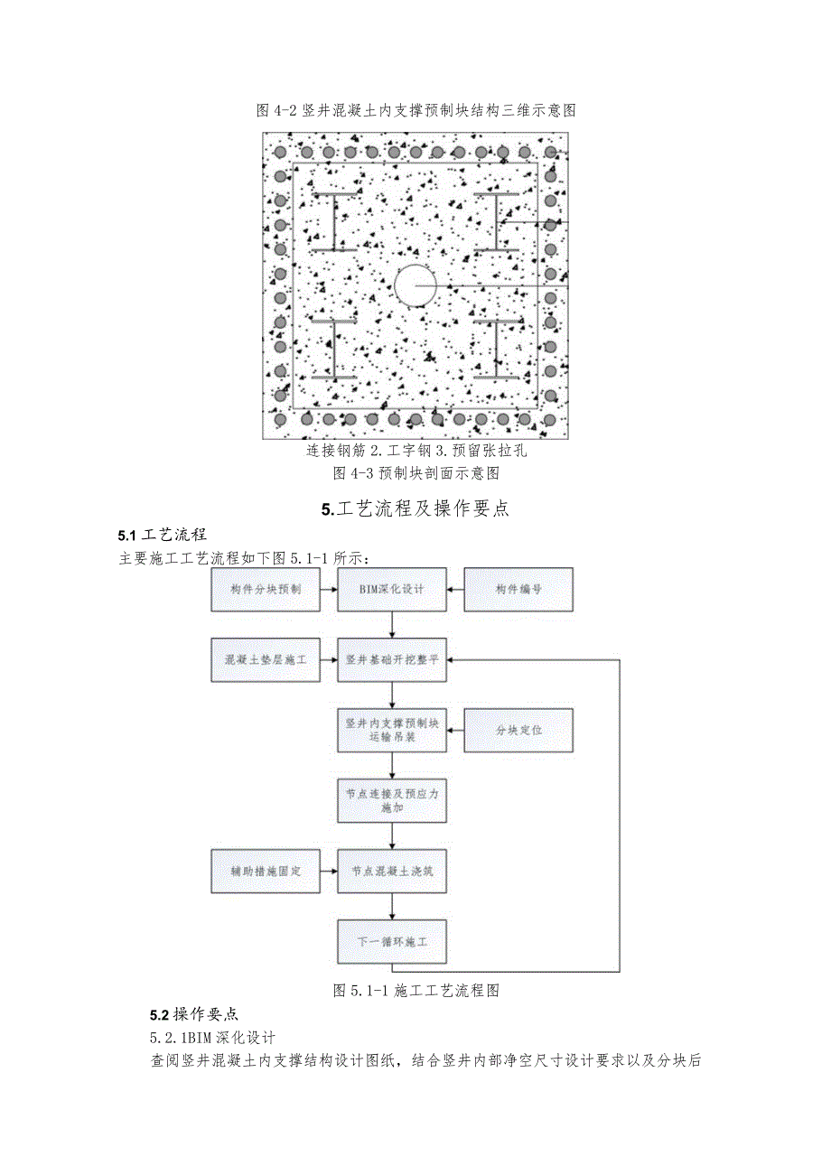 建设工程—地铁竖井装配式内支撑施工工法工艺.docx_第3页