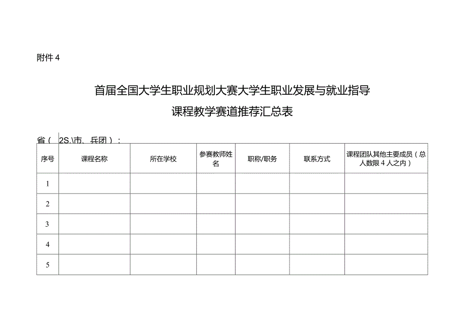 大学生职业规划大赛大学生职业发展与就业指导课程教学赛道推荐汇总表.docx_第1页