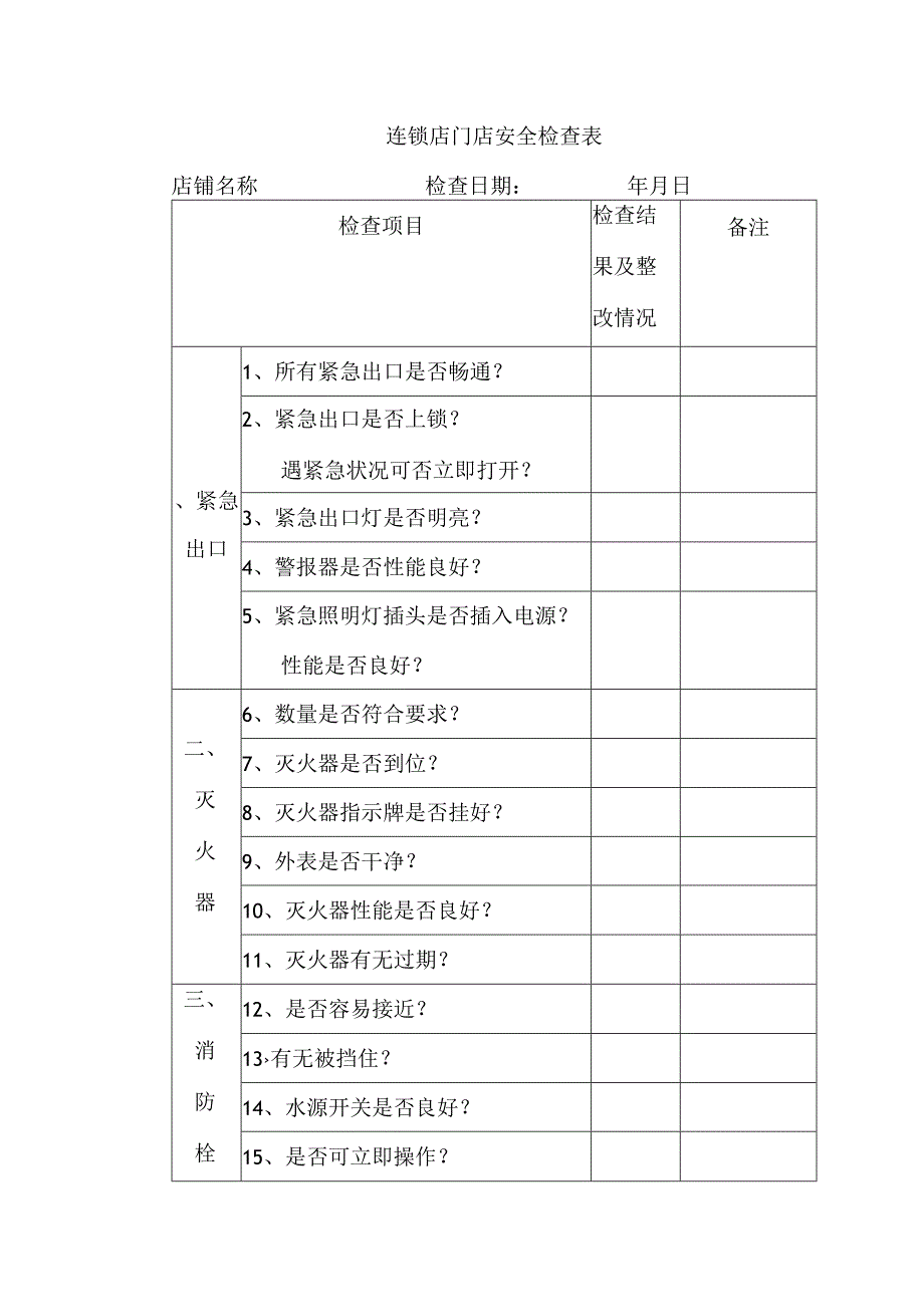 连锁店门店安全检查表.docx_第1页