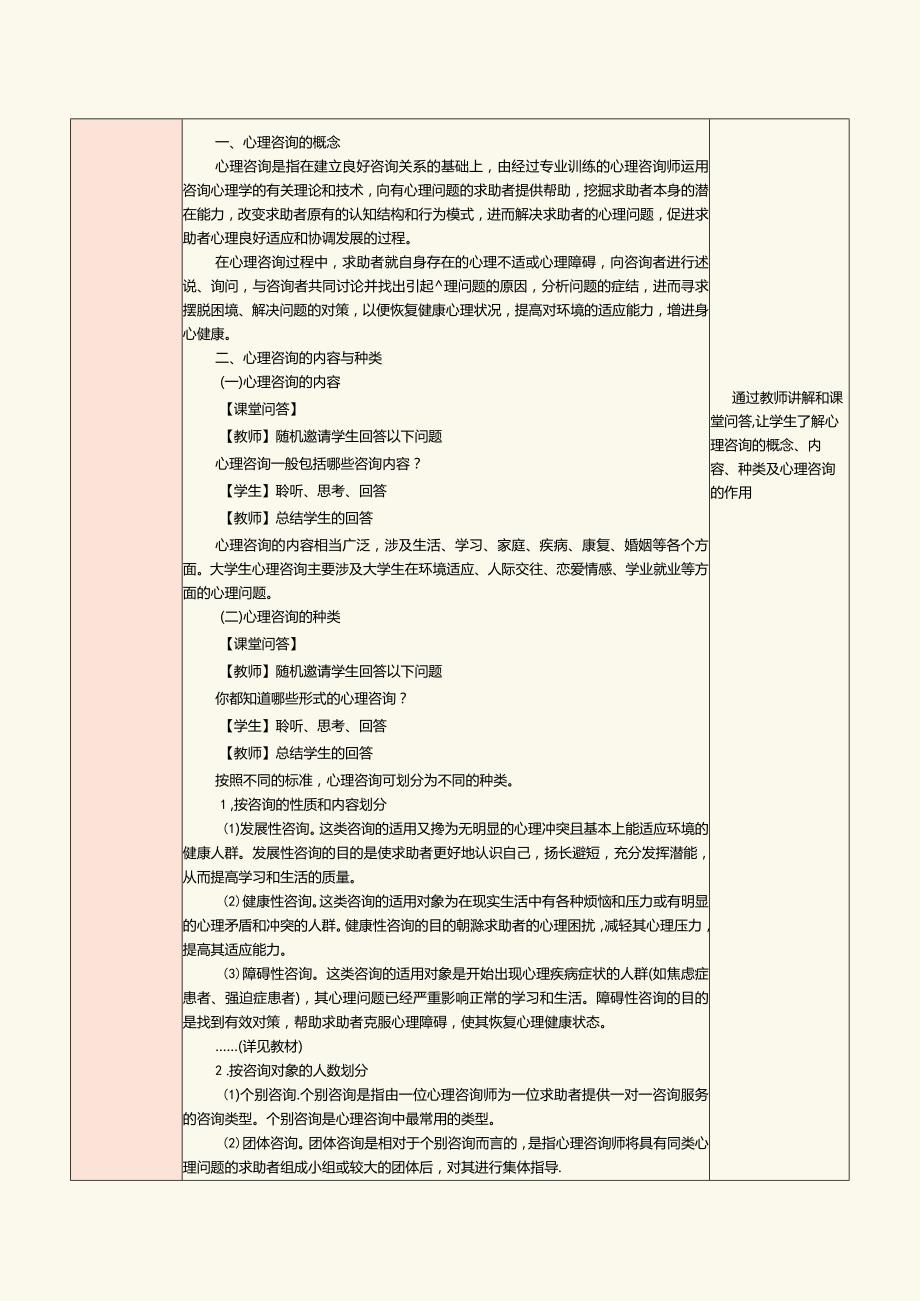 《大学生心理健康教育》教案 第2章 善于求助为心护航——心理咨询与心理异常.docx_第2页