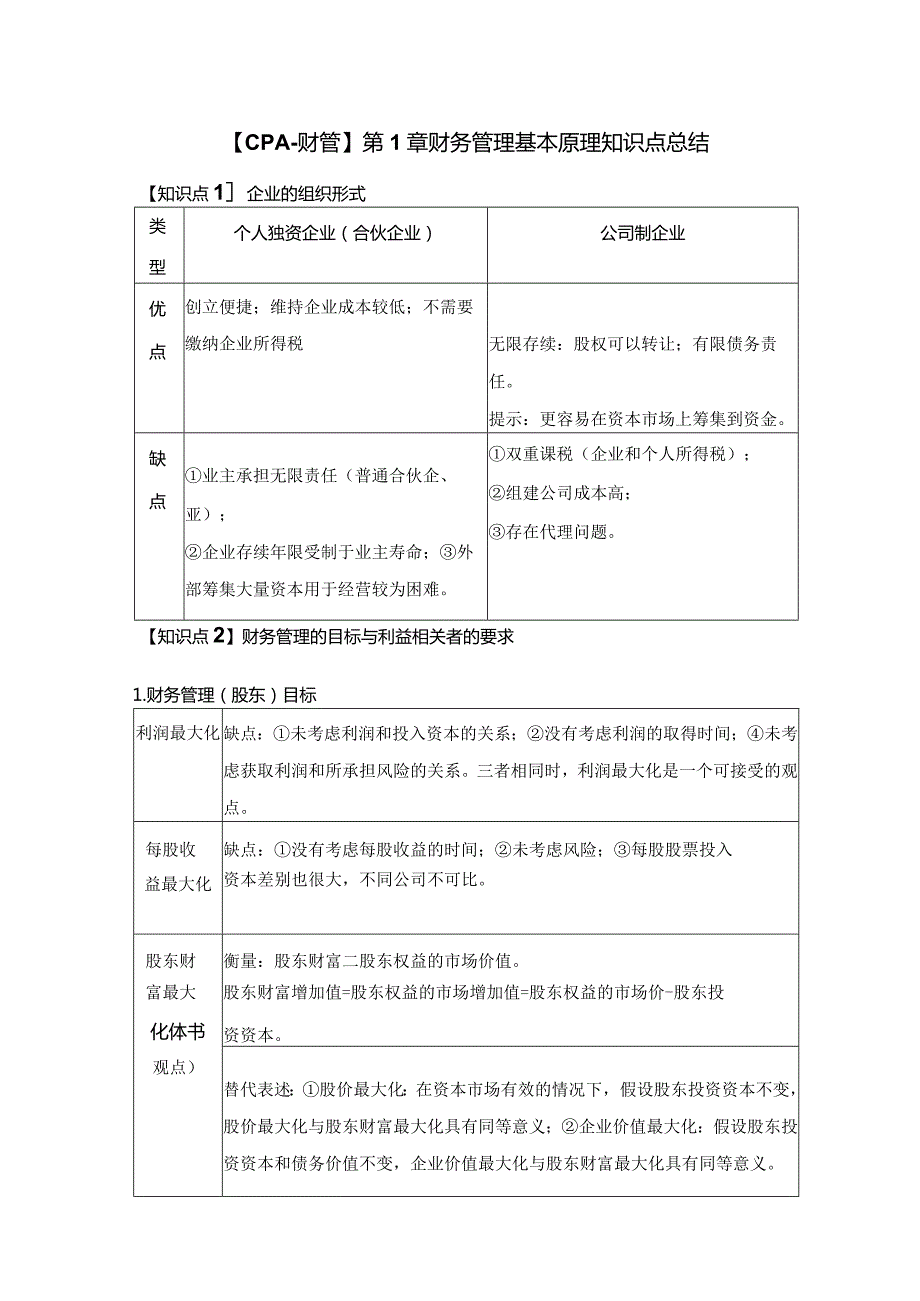 【CPA-财管】第1章财务管理基本原理知识点总结.docx_第1页