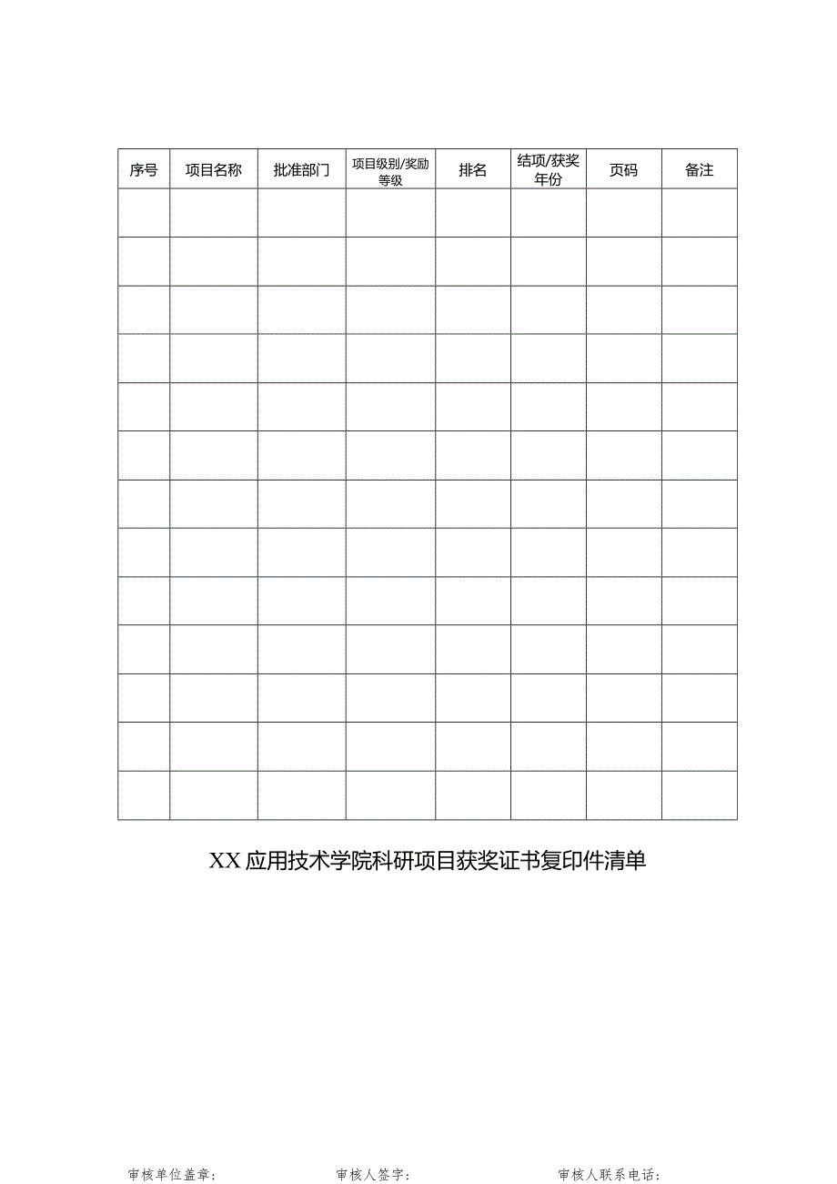 XX应用技术学院科研项目获奖证书复印件清单（2024年）.docx_第1页