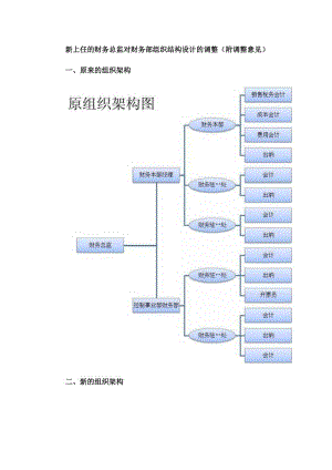 新上任的财务总监对财务部组织结构设计的调整（附调整意见）.docx