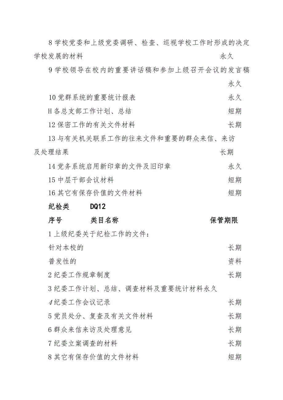 XX应用技术学院档案归档范围及保管期限表（2024年）.docx_第2页