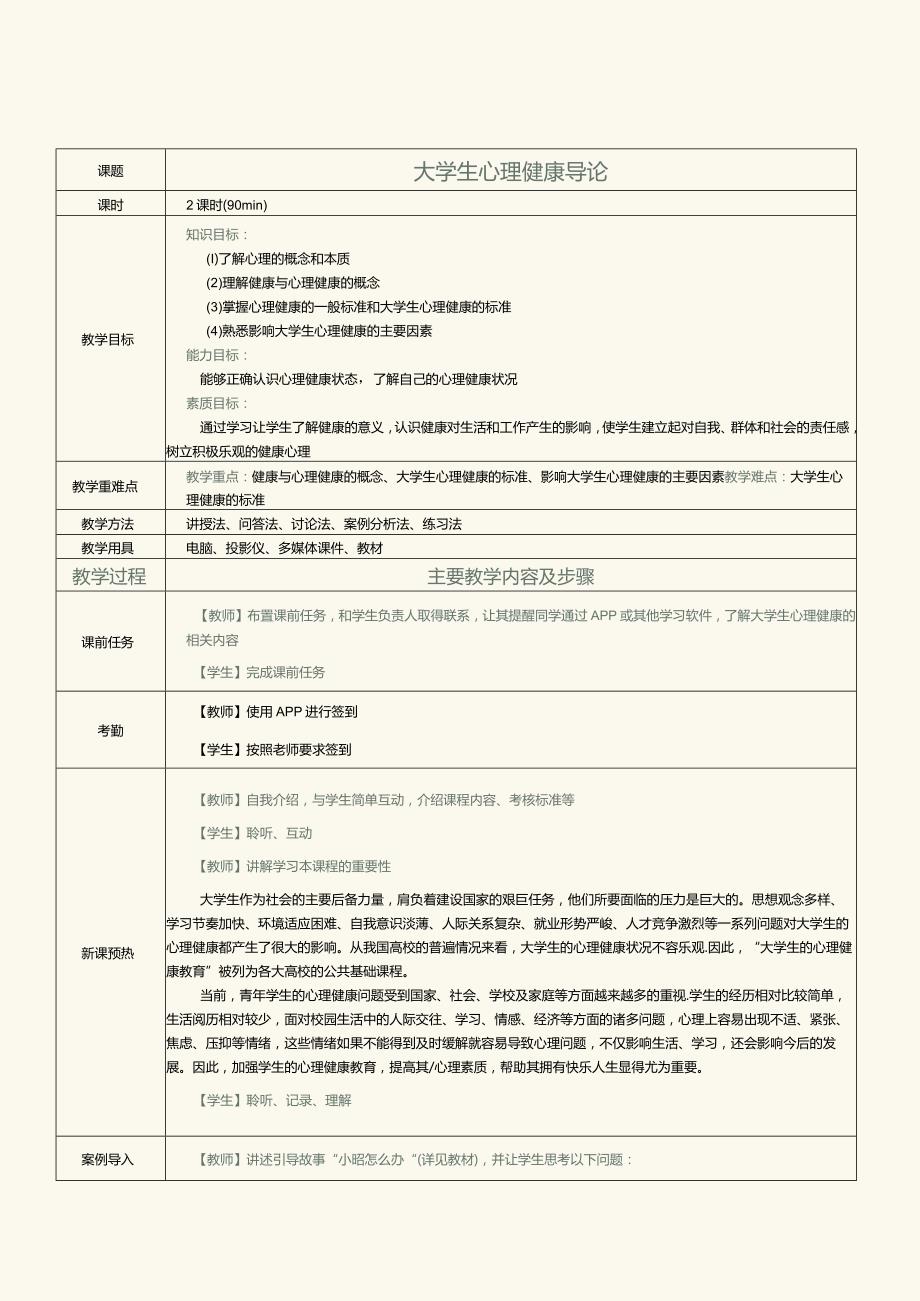 《大学生心理健康与发展》教案 第1课 大学生心理健康导论.docx_第2页