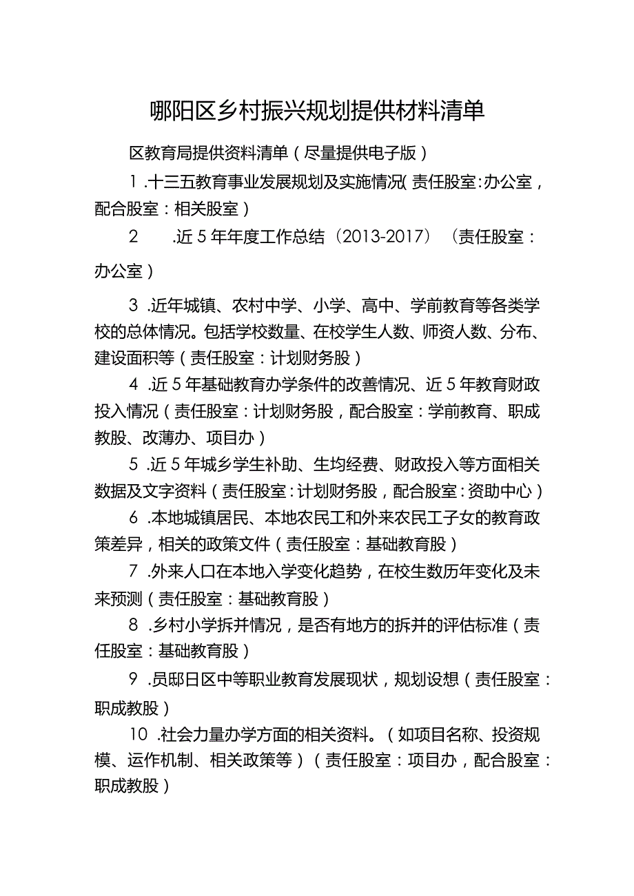 郧阳区乡村振兴规划提供材料清单.docx_第1页