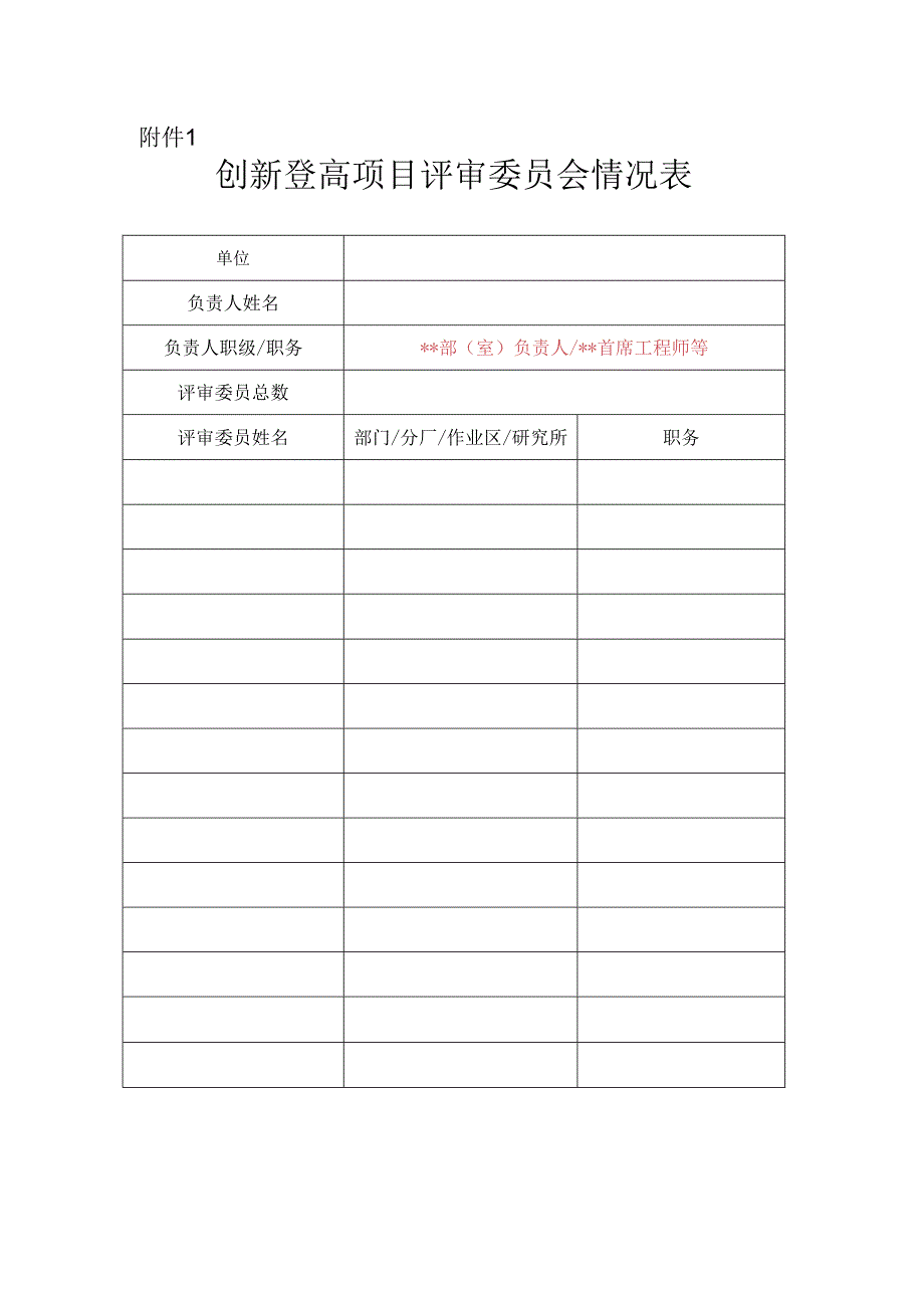 青年创新登高项目评审委员会情况表.docx_第1页