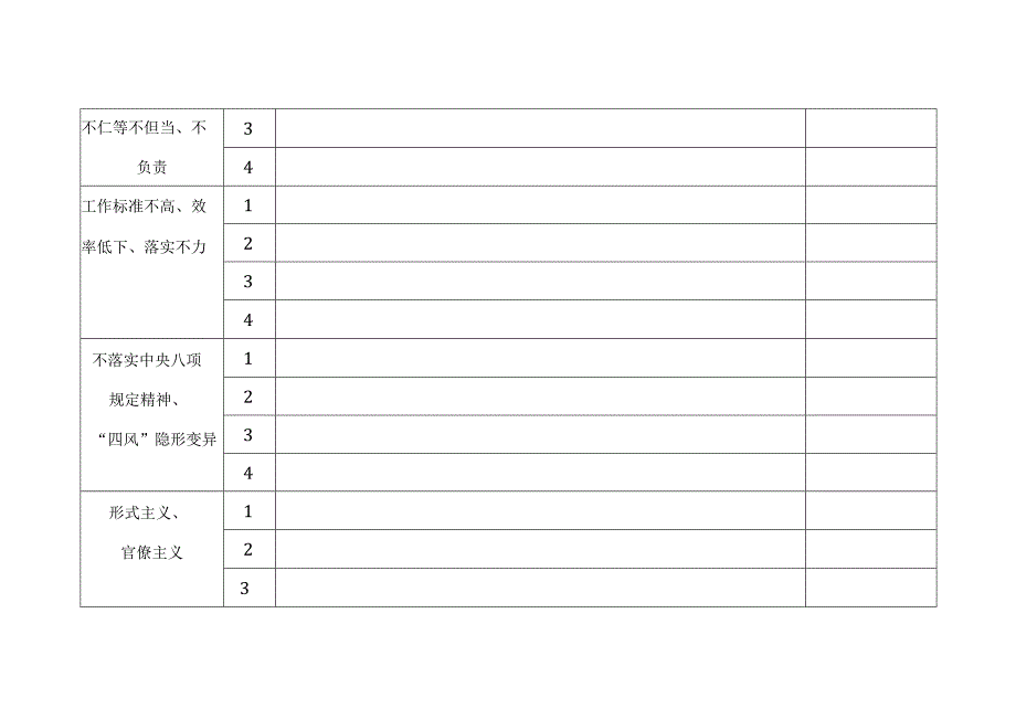 干部作风整治活动问题清单个人.docx_第2页