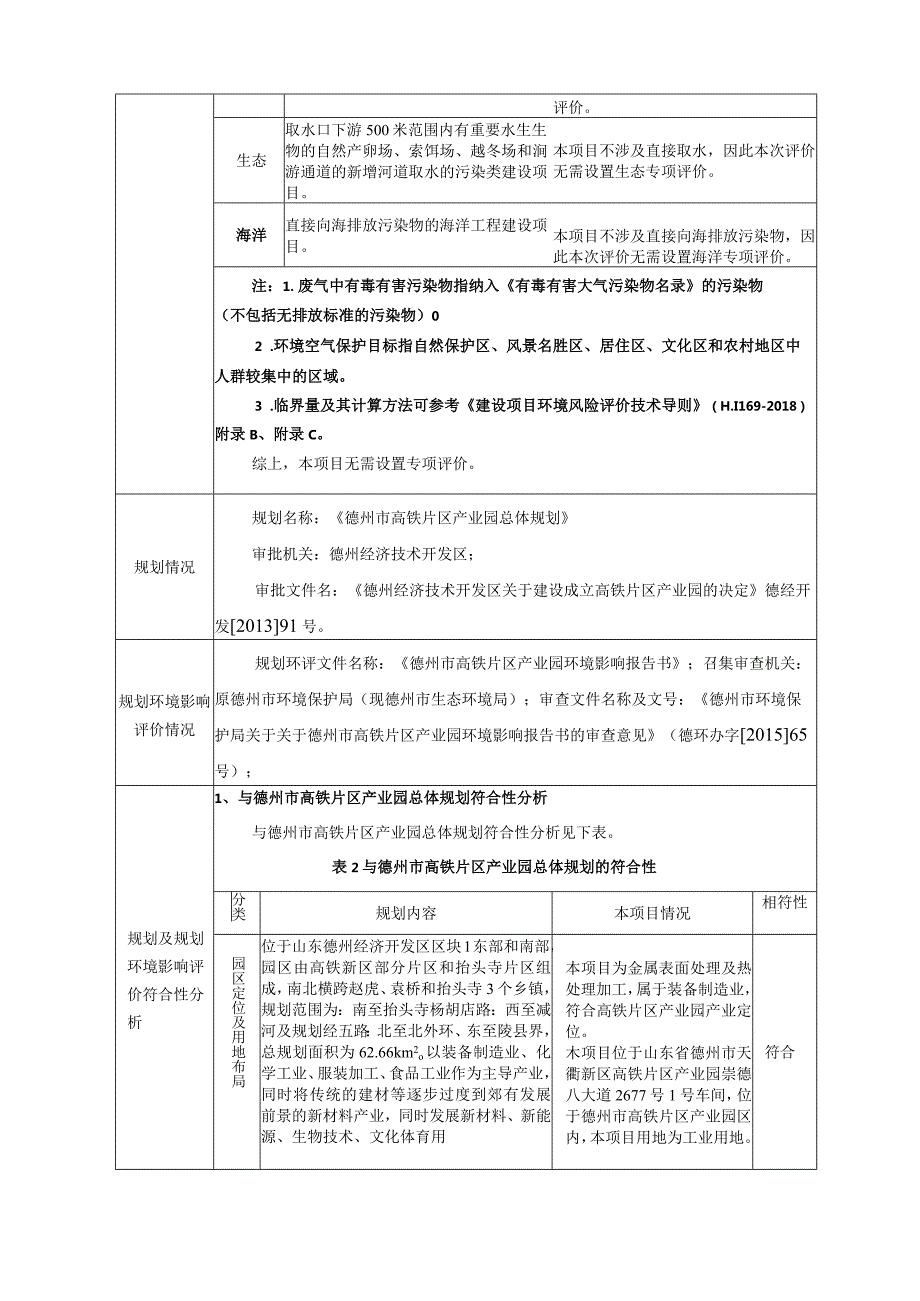 年产10万件油气行业设备配件金属表面处理项目环评报告表.docx_第3页