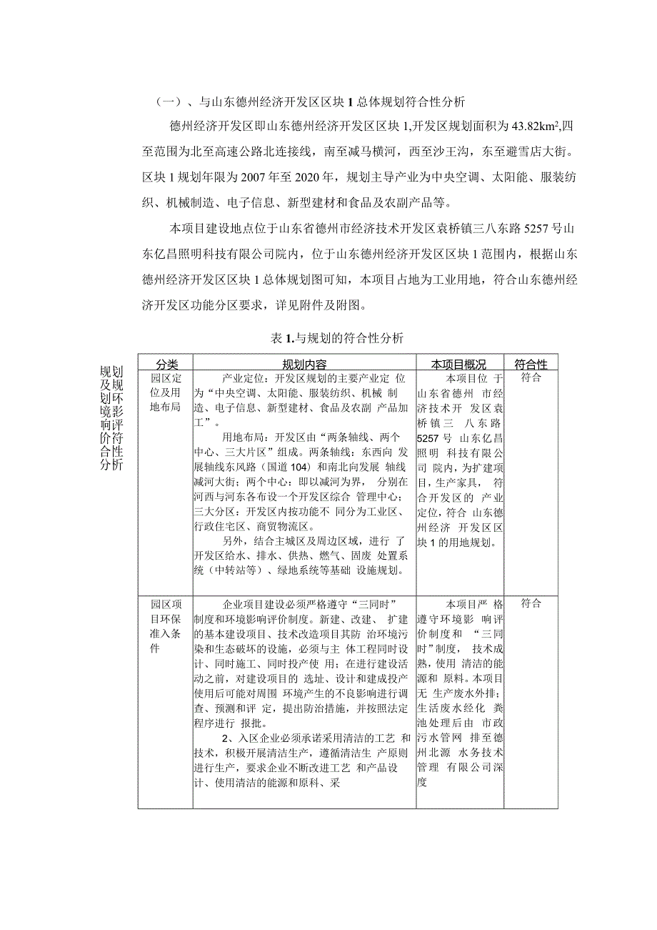 年产200套家具扩建项目环评报告表.docx_第2页