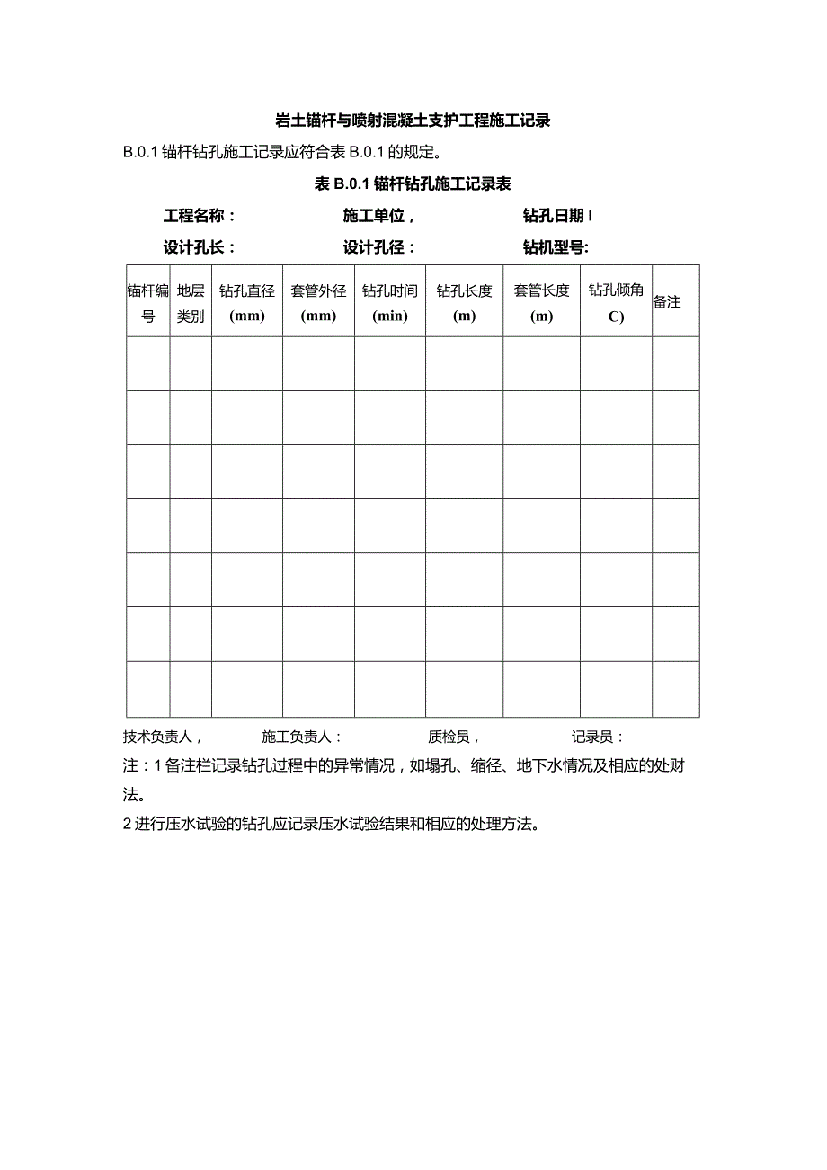 岩土锚杆与喷射混凝土支护工程施工记录.docx_第1页